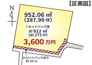伊勢崎市 今泉町１丁目（新伊勢崎駅） 住宅用地