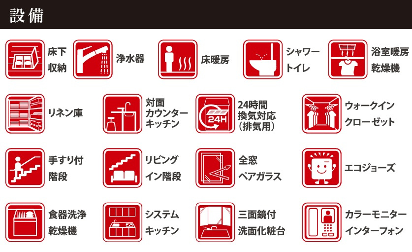 習志野市秋津４丁目３期の設備