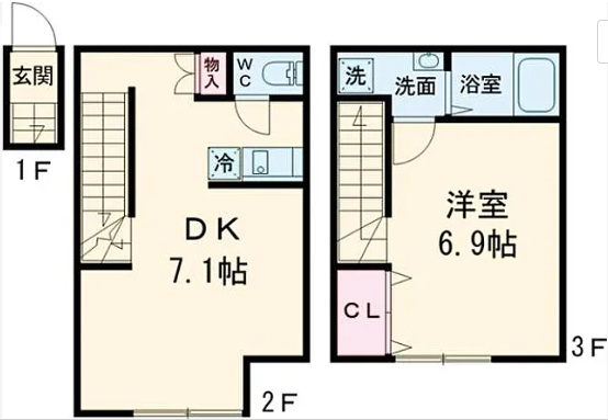 アイコート田無の間取り