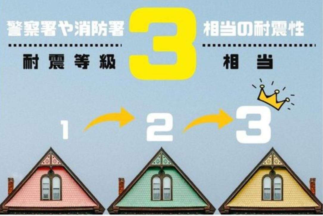 ◇高松市国分寺町新居オール電化住宅⑩◇食洗器や網戸等が設置されているオール電化住宅！の構造・工法・仕様|地盤への荷重が面全体に分散できるため、安定感がある理想的なベタ基礎です。