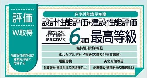 リーブルガーデン高松市香川町第八◇みらいエコ住宅2026事業補助金対象の長期優良住宅の構造・工法・仕様|国が定めた安心・安全の基準を最高水準でクリアしていて、地震に強く、快適・健康で永く住み続けられるお家です。
