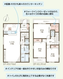 リーブルガーデン神戸市西区学園東町3期