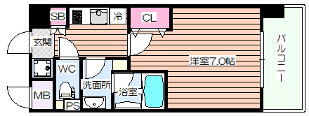 【間取り】 | 新大阪南グランドマンション