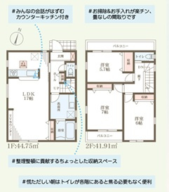 リーブルガーデン神戸市西区学園東町3期