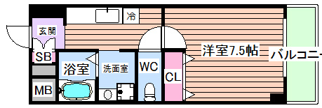 【間取り】 | リブリー野田