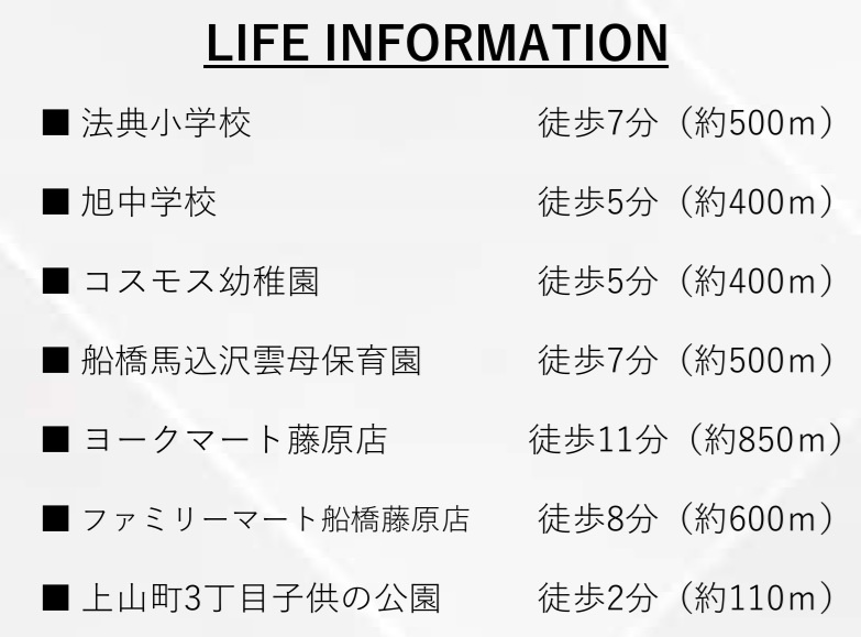 船橋市上山町３丁目６期の周辺