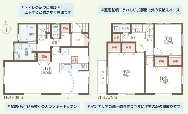 リーブルガーデン奈良市大宮町1丁目