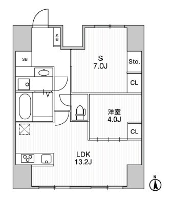 ＡＬＴＥＲＮＡ文京湯島の画像