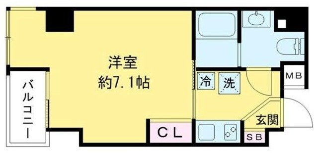 スカイツリービュー錦糸町の間取り