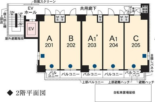 エステムコート名古屋新栄アクシス