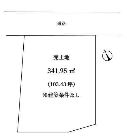 敦賀市野神売土地