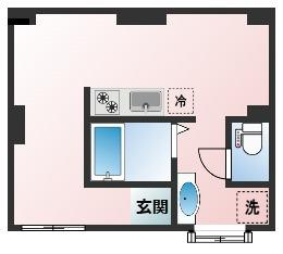 コーポ共和