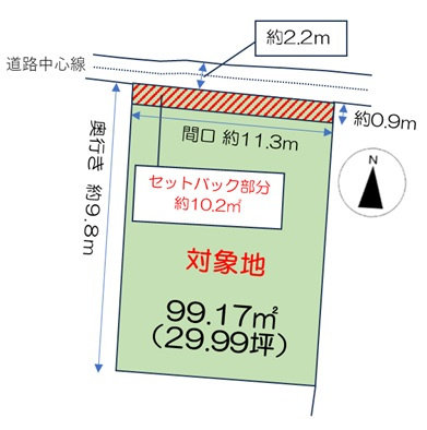 岡山市北区津島南1丁目 土地の区画図|◆敷地面積はセットバック含め99.17㎡ございます。