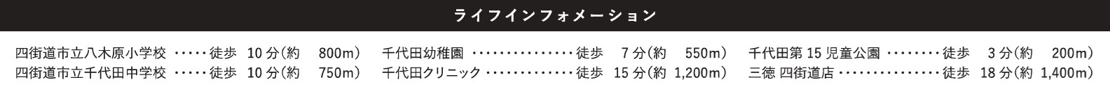 四街道市千代田３丁目４期【現地販売会】の周辺