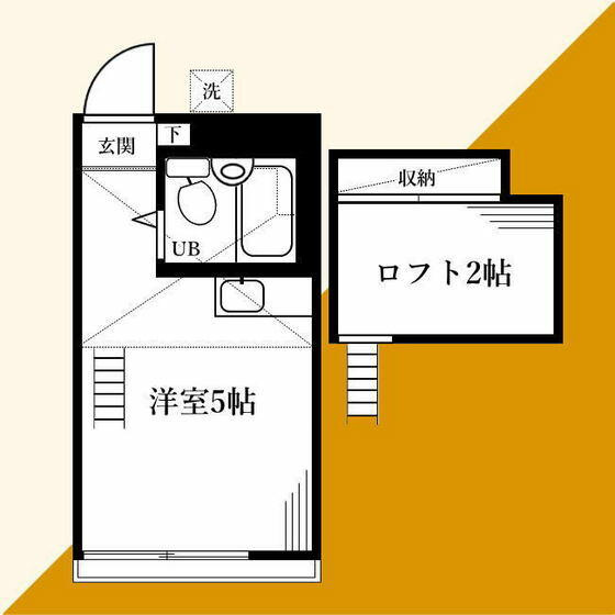 ※現況優先