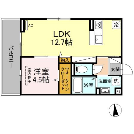 アバント