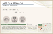 【仲介手数料無料】市川市須和田　新築戸建ての画像