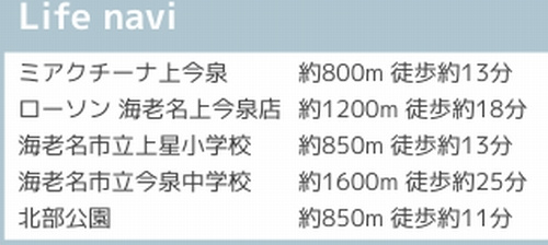 【仲介手数料０円】海老名市上今泉5丁目　中古一戸建てのその他|海老名市上今泉5丁目　中古一戸建て