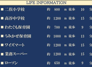 市川市原木3丁目2期の周辺