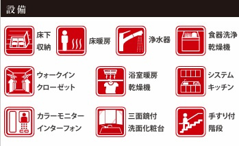 船橋市習志野台6丁目19期の設備