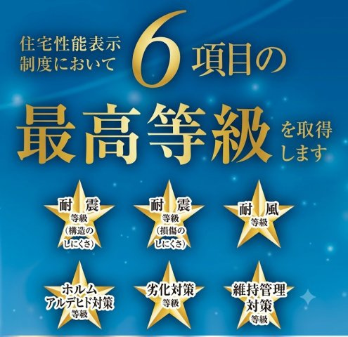 武蔵村山市神明4丁目　新築戸建全5棟のその他|地震に強く、長持ちし、お手入れが簡単で、健康的な住環境であるという客観的な安心感