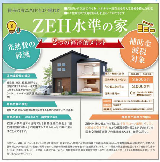 【七ヶ浜町松ケ浜】◆地域密着×ふじの不動産◆のその他
