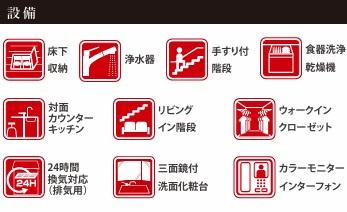 船橋市松が丘１丁目１８期の設備
