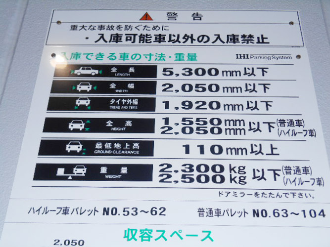 ＯＲＥ錦二丁目ビル