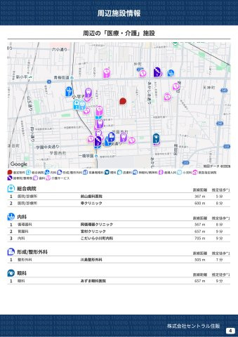 【Livele Garden.S】小平市学園東町第１期の周辺|本物件の生活に必要な施設を地図上に一覧にしました。徒歩10分以内程度の近隣施設です。