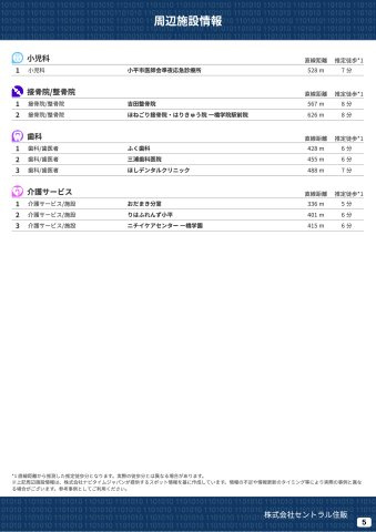 【Livele Garden.S】小平市学園東町第１期の周辺|本物件の生活に必要な施設を地図上に一覧にしました。徒歩10分以内程度の近隣施設です。
