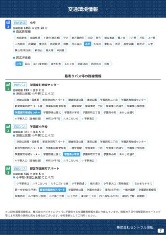 【Livele Garden.S】小平市学園東町第１期の周辺|本物件の生活に必要な施設を地図上に一覧にしました。徒歩10分以内程度の近隣施設です。