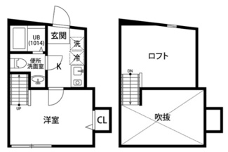 【間取り】 | ウェルコーポ宿河原 | 間取りです。