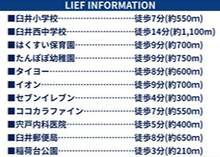 佐倉市臼井６期の周辺