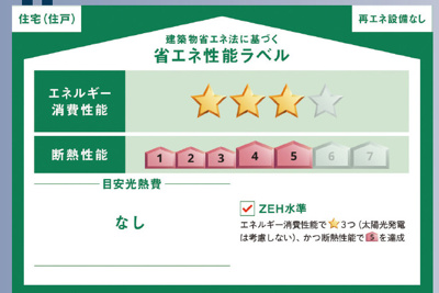 【省エネ性能ラベル】 | 新築建売　アーネストワン　植松第１　②号棟　