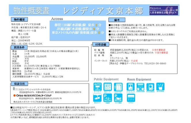 【地図】