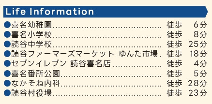 読谷村喜名（限定1棟）の周辺|周辺♪