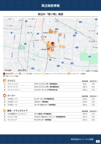 【Heartfull Town】小平市学園東町１丁目51番の周辺|本物件の生活に必要な施設を地図上に一覧にしました。徒歩10分以内程度の近隣施設です。