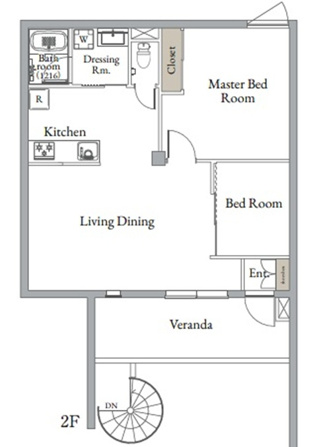ベルメゾン中村橋ノースNW