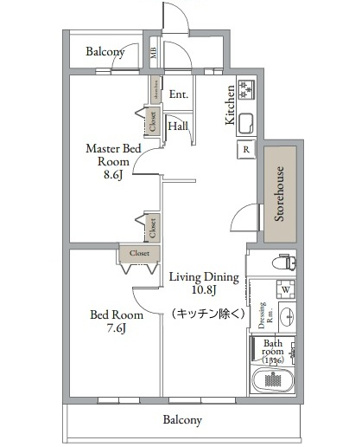 ベルメゾン中村橋サウス