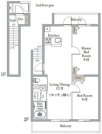 ベルメゾン中村橋サウス