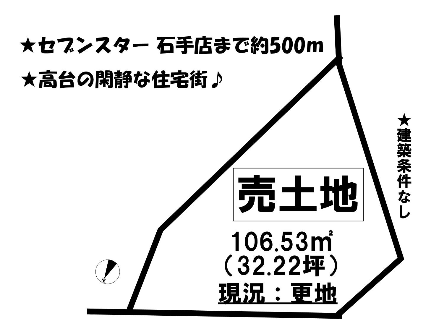売土地