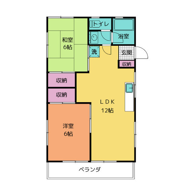鈴木コーポの間取り