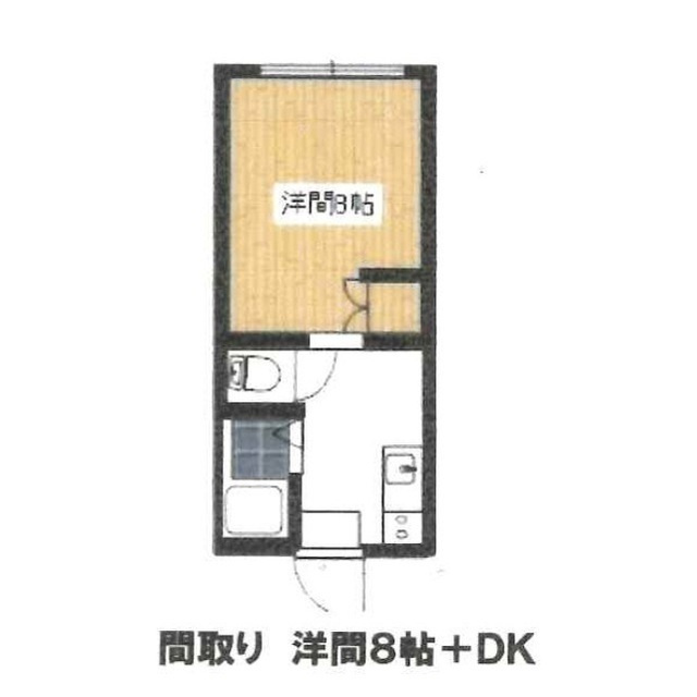 リバーサイドパレスの間取り