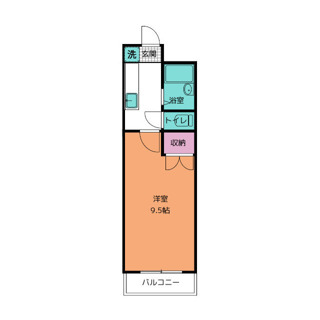 サンヒルズの間取り