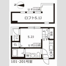 サダルスウドの画像