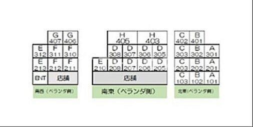 ダイニチ館Ｆ１２（Ｆ－０１２）のその他