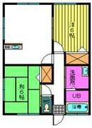 Kハウスの間取り