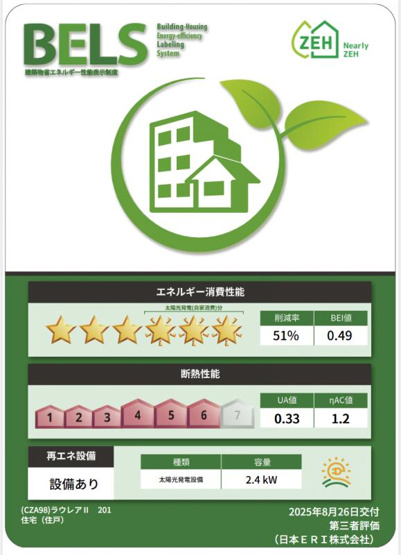 【その他】 | ラウレアⅡ