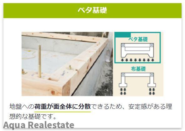 オール電化デザイナーズハウス西新浜建売⓼の構造・工法・仕様
