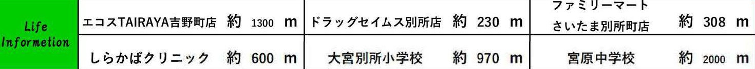 北区別所町